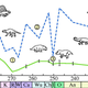 Image for article titled Why did nearly all life on Earth die 250 million years ago?